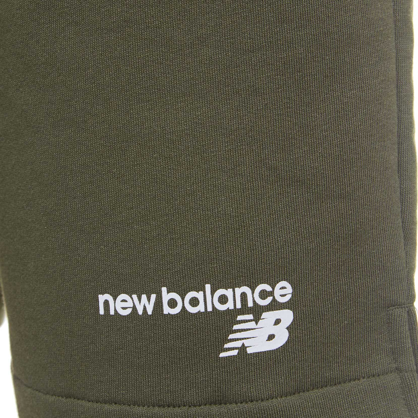 Шорти NB Classic