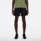 Шорти Sport Essentials Lined