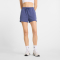 Шорти Sport Essentials FT