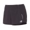 Шорти NB Impact Run 3in