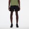 Шорти Sport Essentials Lined